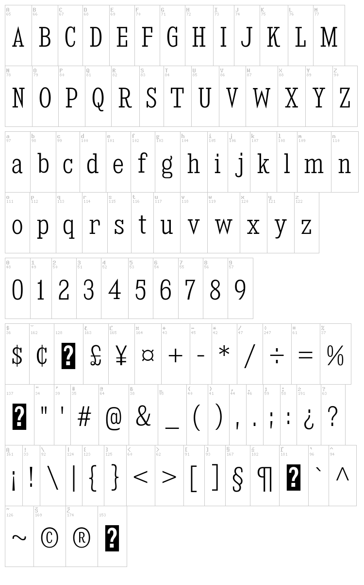 Kingsbridge font map